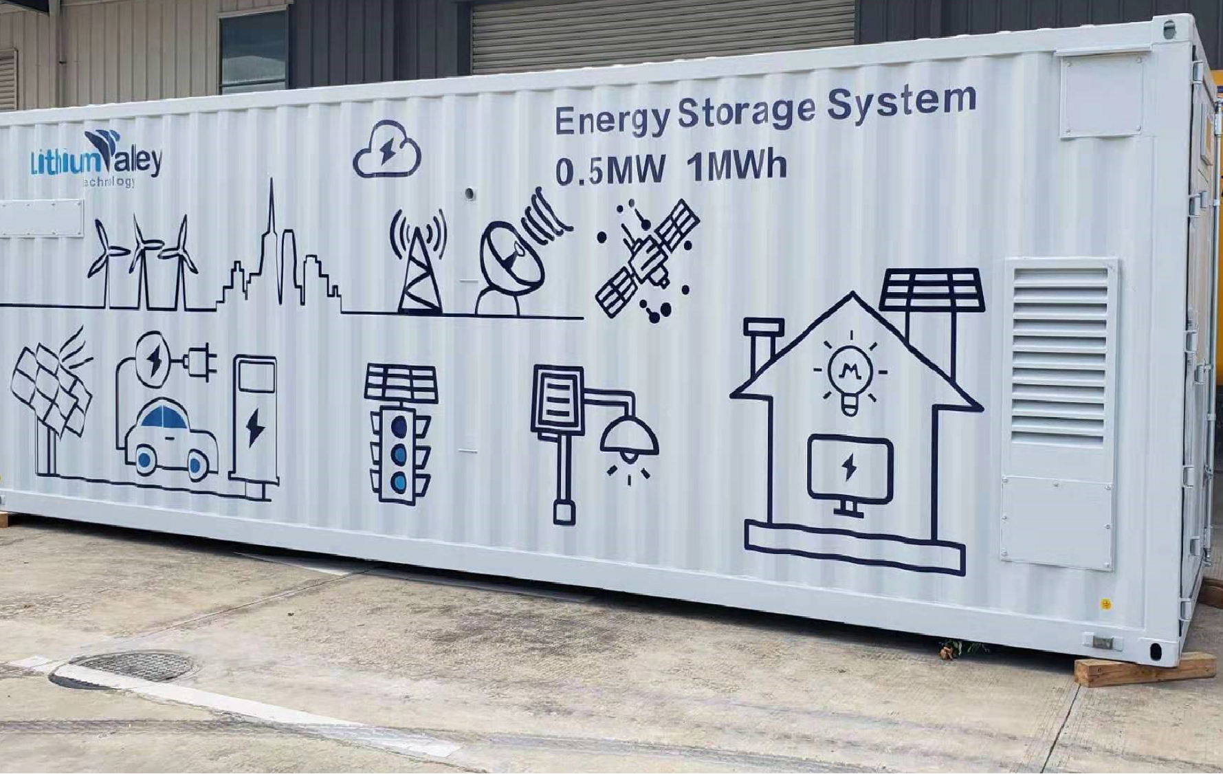 What the Inflation Reduction Act Means for Energy Storage